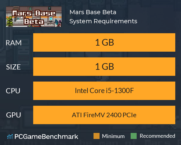 Mars Base Beta System Requirements PC Graph - Can I Run Mars Base Beta