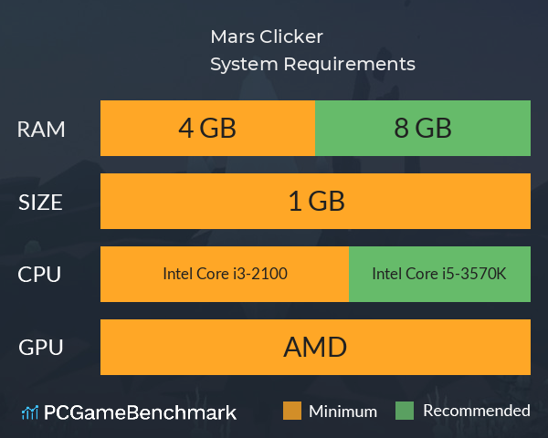 Mars Clicker System Requirements PC Graph - Can I Run Mars Clicker Mars Clicker System Requirements PC Graph - Can I Run Mars Clicker