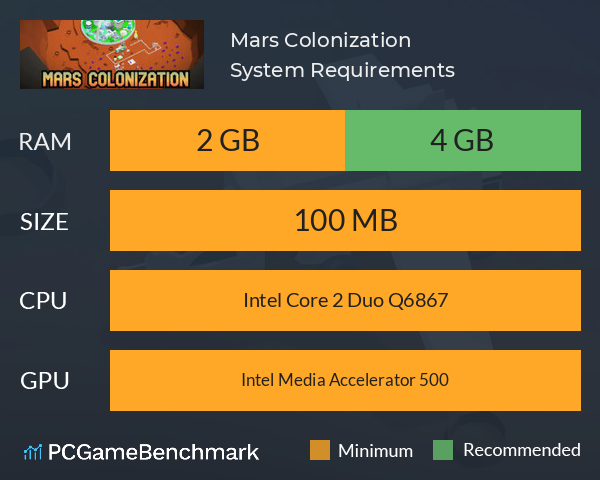 Mars Colonization System Requirements PC Graph - Can I Run Mars Colonization Mars Colonization System Requirements PC Graph - Can I Run Mars Colonization