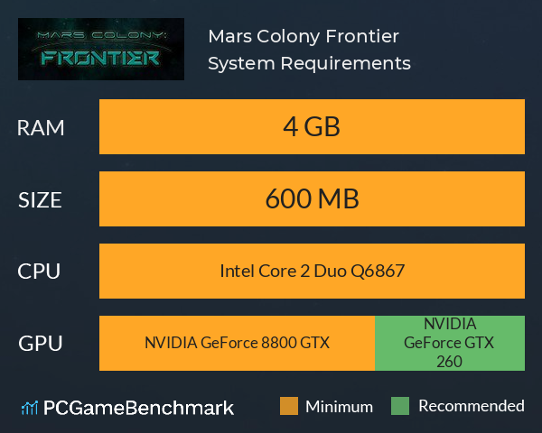 Mars Colony: Frontier System Requirements PC Graph - Can I Run Mars Colony: Frontier