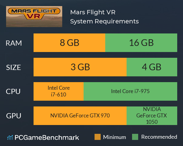 Mars Flight VR System Requirements PC Graph - Can I Run Mars Flight VR