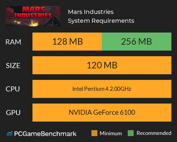 Mars Industries System Requirements PC Graph - Can I Run Mars Industries