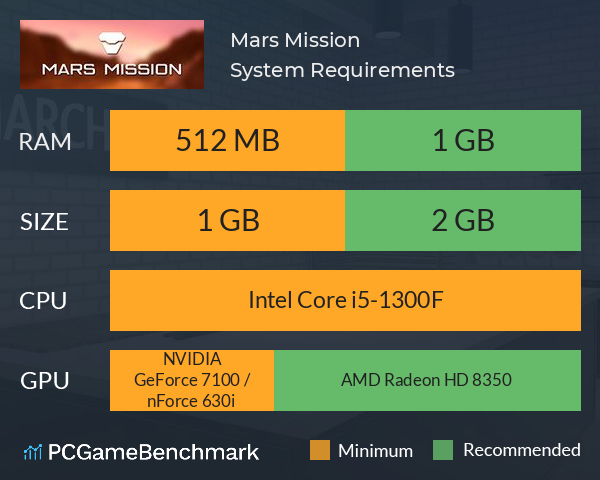 Mars Mission System Requirements PC Graph - Can I Run Mars Mission