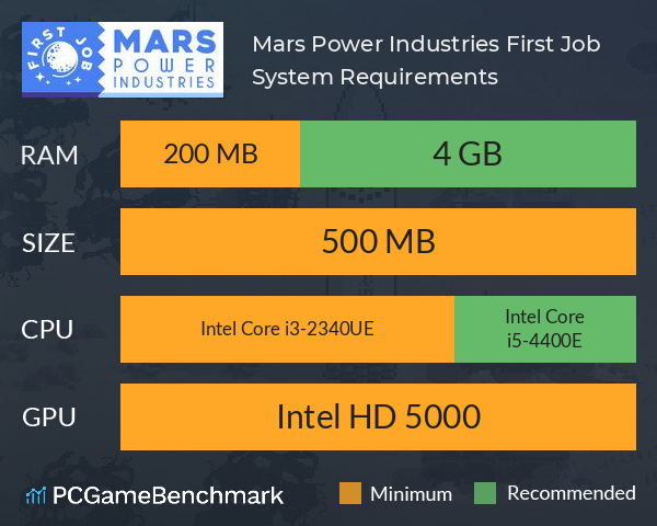 Mars Power Industries: First Job System Requirements PC Graph - Can I Run Mars Power Industries: First Job Mars Power Industries: First Job System Requirements PC Graph - Can I Run Mars Power Industries: First Job
