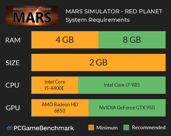 MARS SIMULATOR - RED PLANET System Requirements PC Graph - Can I Run MARS SIMULATOR - RED PLANET MARS SIMULATOR - RED PLANET System Requirements PC Graph - Can I Run MARS SIMULATOR - RED PLANET