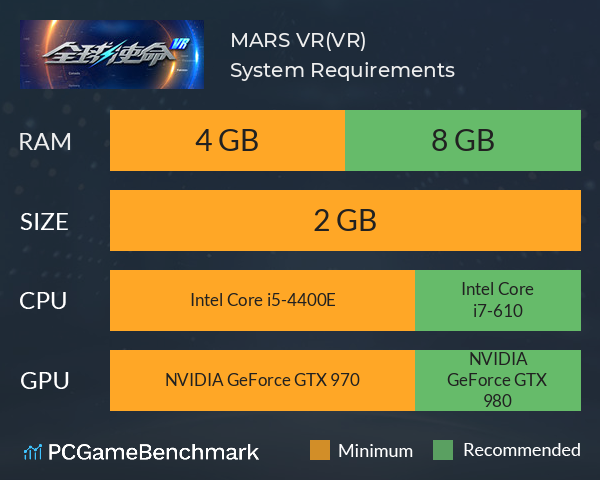 MARS VR(全球使命VR) System Requirements PC Graph - Can I Run MARS VR(全球使命VR)