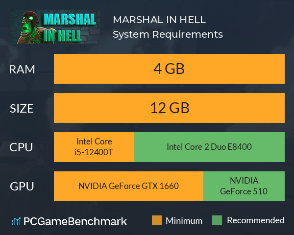 MARSHAL IN HELL System Requirements PC Graph - Can I Run MARSHAL IN HELL MARSHAL IN HELL System Requirements PC Graph - Can I Run MARSHAL IN HELL