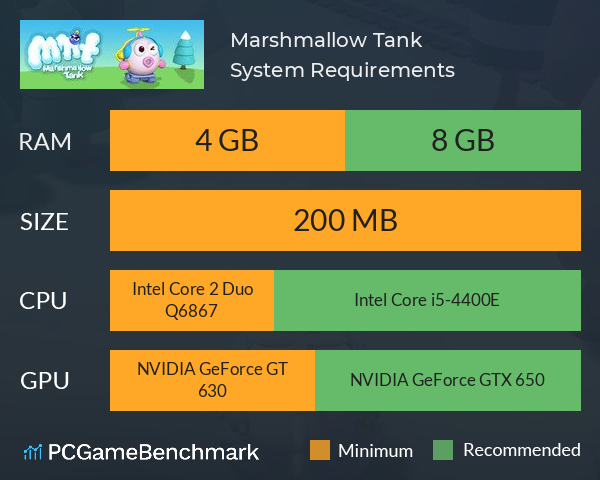 Marshmallow Tank System Requirements PC Graph - Can I Run Marshmallow Tank