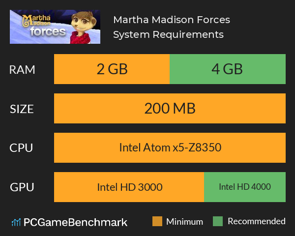 Martha Madison: Forces System Requirements PC Graph - Can I Run Martha Madison: Forces Martha Madison: Forces System Requirements PC Graph - Can I Run Martha Madison: Forces