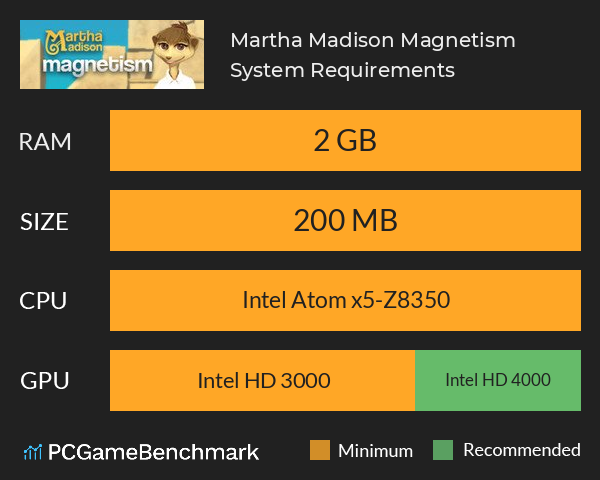 Martha Madison: Magnetism System Requirements PC Graph - Can I Run Martha Madison: Magnetism Martha Madison: Magnetism System Requirements PC Graph - Can I Run Martha Madison: Magnetism