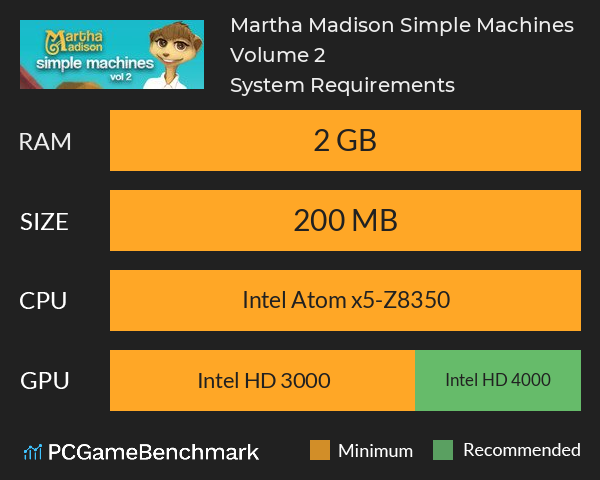 Martha Madison: Simple Machines Volume 2 System Requirements PC Graph - Can I Run Martha Madison: Simple Machines Volume 2 Martha Madison: Simple Machines Volume 2 System Requirements PC Graph - Can I Run Martha Madison: Simple Machines Volume 2