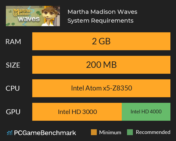 Martha Madison: Waves System Requirements PC Graph - Can I Run Martha Madison: Waves Martha Madison: Waves System Requirements PC Graph - Can I Run Martha Madison: Waves