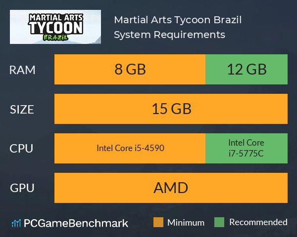 Martial Arts Tycoon: Brazil System Requirements PC Graph - Can I Run Martial Arts Tycoon: Brazil