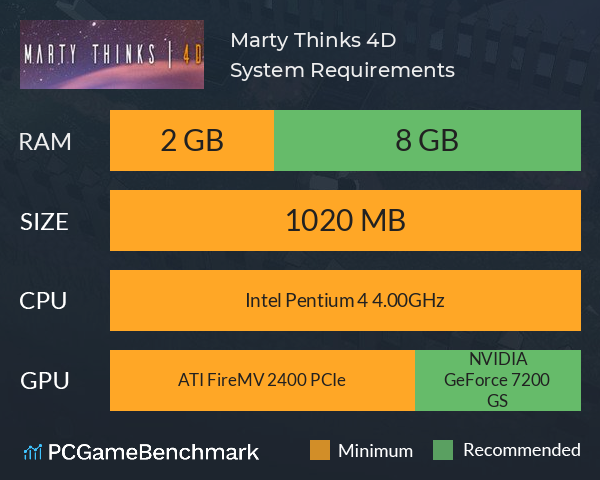 Marty Thinks 4D System Requirements PC Graph - Can I Run Marty Thinks 4D