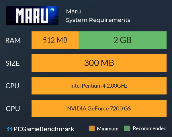Maru System Requirements PC Graph - Can I Run Maru Maru System Requirements PC Graph - Can I Run Maru