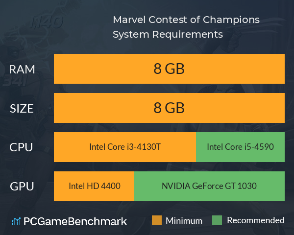 Marvel Contest of Champions System Requirements PC Graph - Can I Run Marvel Contest of Champions Marvel Contest of Champions System Requirements PC Graph - Can I Run Marvel Contest of Champions