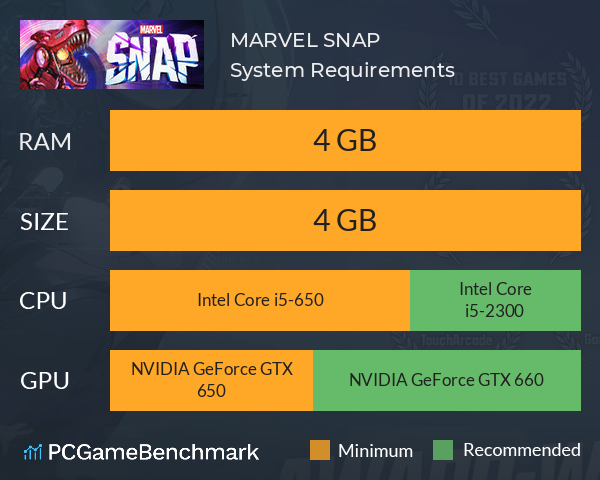 MARVEL SNAP System Requirements PC Graph - Can I Run MARVEL SNAP