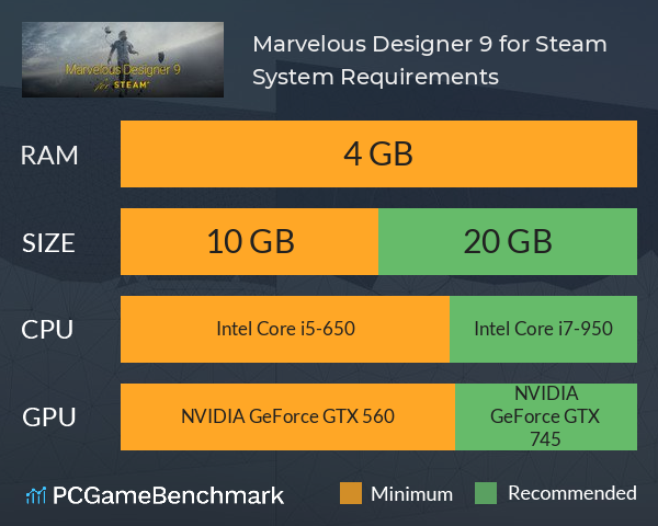 Marvelous Designer 9 for Steam System Requirements PC Graph - Can I Run Marvelous Designer 9 for Steam