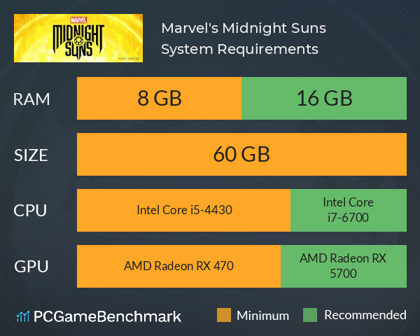 Marvel's Midnight Suns System Requirements PC Graph - Can I Run Marvel's Midnight Suns