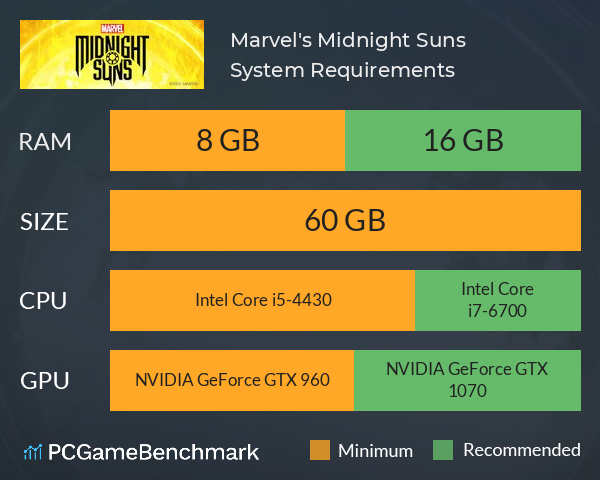 Marvel's Midnight Suns System Requirements PC Graph - Can I Run Marvel's Midnight Suns