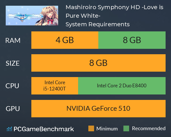 Mashiroiro Symphony HD -Love is Pure White- System Requirements PC Graph - Can I Run Mashiroiro Symphony HD -Love is Pure White- Mashiroiro Symphony HD -Love is Pure White- System Requirements PC Graph - Can I Run Mashiroiro Symphony HD -Love is Pure White-
