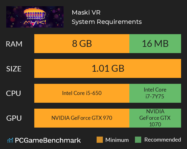 Maski VR System Requirements PC Graph - Can I Run Maski VR