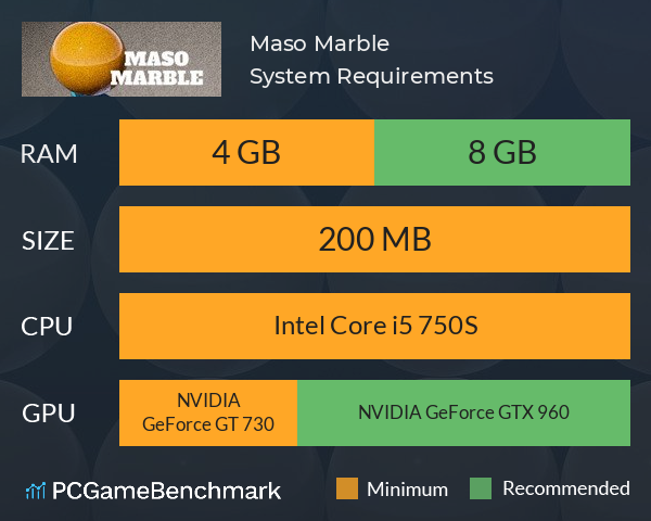 Maso Marble System Requirements PC Graph - Can I Run Maso Marble Maso Marble System Requirements PC Graph - Can I Run Maso Marble