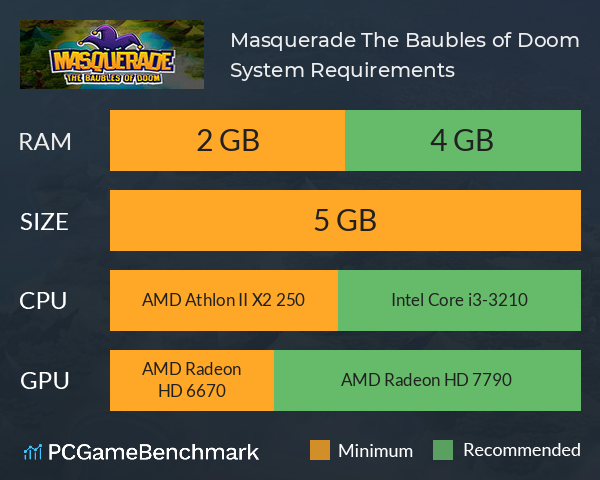 Masquerade: The Baubles of Doom System Requirements PC Graph - Can I Run Masquerade: The Baubles of Doom