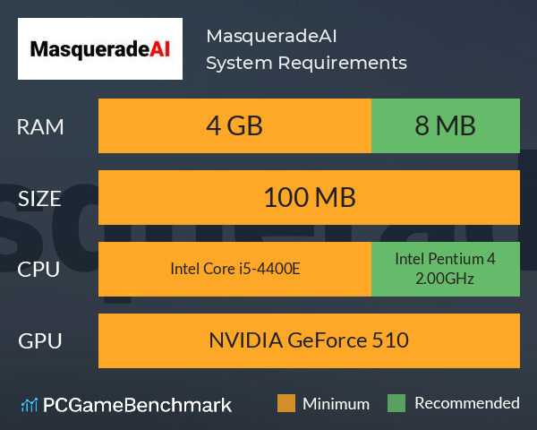 MasqueradeAI System Requirements PC Graph - Can I Run MasqueradeAI MasqueradeAI System Requirements PC Graph - Can I Run MasqueradeAI