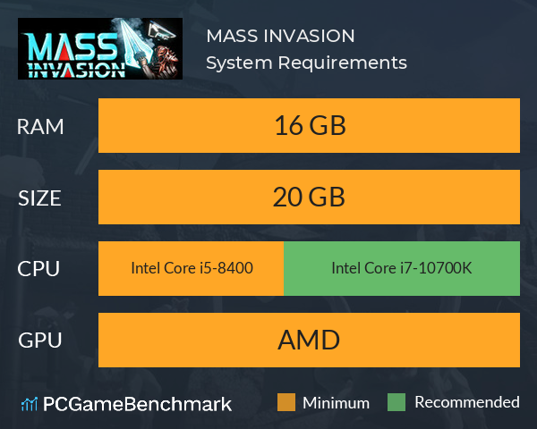 MASS INVASION System Requirements PC Graph - Can I Run MASS INVASION MASS INVASION System Requirements PC Graph - Can I Run MASS INVASION
