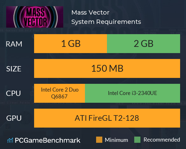 Mass Vector System Requirements PC Graph - Can I Run Mass Vector Mass Vector System Requirements PC Graph - Can I Run Mass Vector