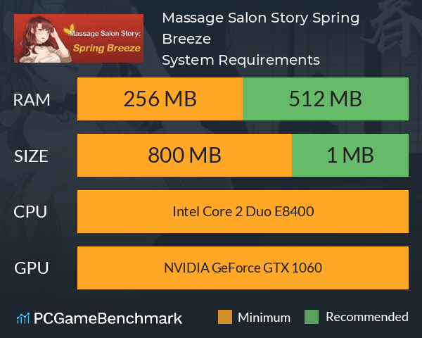 Massage Salon Story: Spring Breeze System Requirements PC Graph - Can I Run Massage Salon Story: Spring Breeze