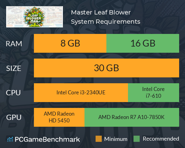 Master Leaf Blower System Requirements PC Graph - Can I Run Master Leaf Blower Master Leaf Blower System Requirements PC Graph - Can I Run Master Leaf Blower