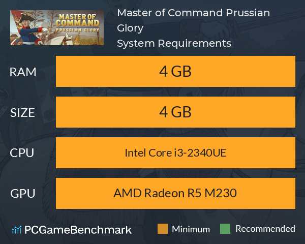 Master of Command: Prussian Glory System Requirements PC Graph - Can I Run Master of Command: Prussian Glory