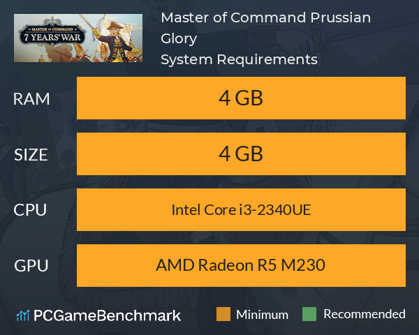 Master of Command: Prussian Glory System Requirements PC Graph - Can I Run Master of Command: Prussian Glory Master of Command: Prussian Glory System Requirements PC Graph - Can I Run Master of Command: Prussian Glory