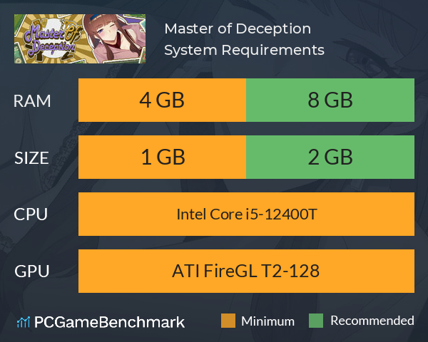Master of Deception System Requirements PC Graph - Can I Run Master of Deception