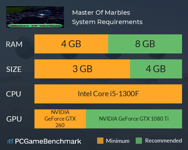 Master Of Marbles System Requirements PC Graph - Can I Run Master Of Marbles Master Of Marbles System Requirements PC Graph - Can I Run Master Of Marbles