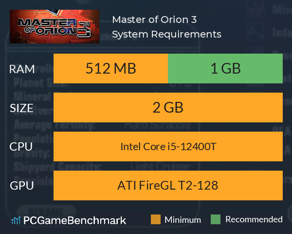 Master of Orion 3 System Requirements PC Graph - Can I Run Master of Orion 3