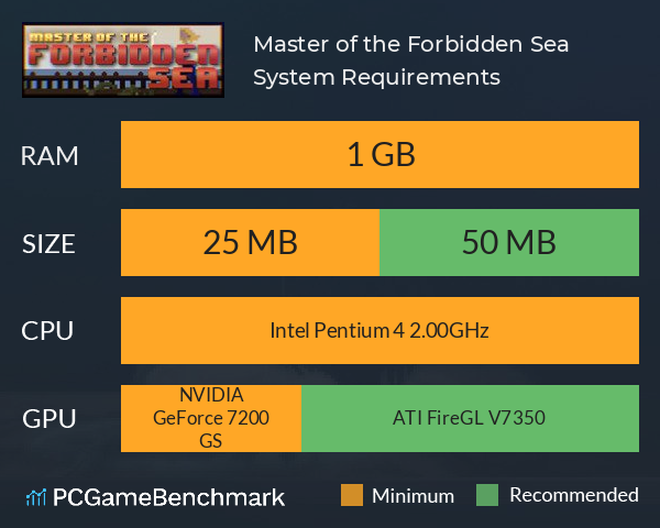 Master of the Forbidden Sea System Requirements PC Graph - Can I Run Master of the Forbidden Sea Master of the Forbidden Sea System Requirements PC Graph - Can I Run Master of the Forbidden Sea