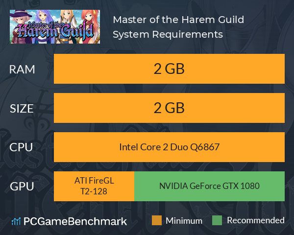 Master of the Harem Guild System Requirements PC Graph - Can I Run Master of the Harem Guild Master of the Harem Guild System Requirements PC Graph - Can I Run Master of the Harem Guild