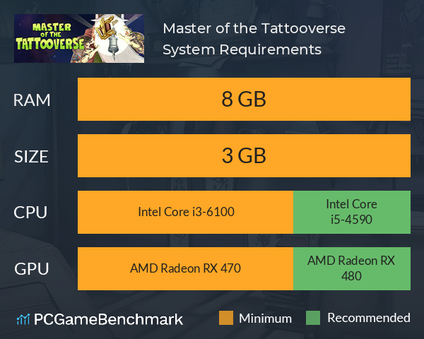 Master of the Tattooverse System Requirements PC Graph - Can I Run Master of the Tattooverse Master of the Tattooverse System Requirements PC Graph - Can I Run Master of the Tattooverse