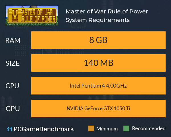 Master of War: Rule of Power System Requirements PC Graph - Can I Run Master of War: Rule of Power Master of War: Rule of Power System Requirements PC Graph - Can I Run Master of War: Rule of Power