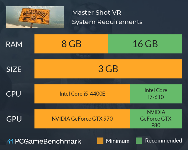Master Shot VR System Requirements PC Graph - Can I Run Master Shot VR Master Shot VR System Requirements PC Graph - Can I Run Master Shot VR