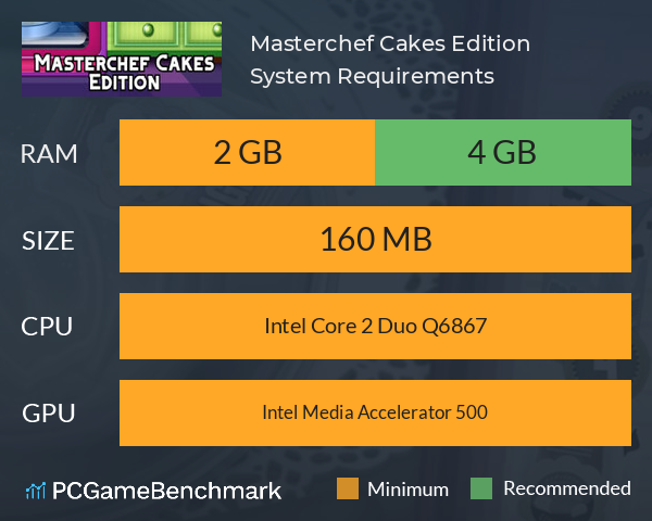 Masterchef Cakes Edition System Requirements PC Graph - Can I Run Masterchef Cakes Edition Masterchef Cakes Edition System Requirements PC Graph - Can I Run Masterchef Cakes Edition