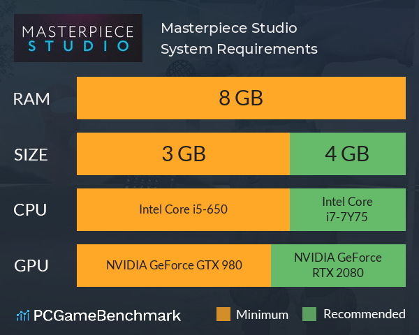 Masterpiece Studio System Requirements PC Graph - Can I Run Masterpiece Studio Masterpiece Studio System Requirements PC Graph - Can I Run Masterpiece Studio