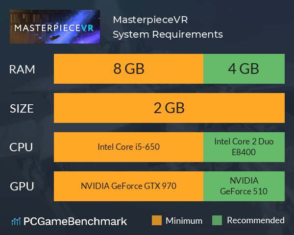 MasterpieceVR System Requirements PC Graph - Can I Run MasterpieceVR