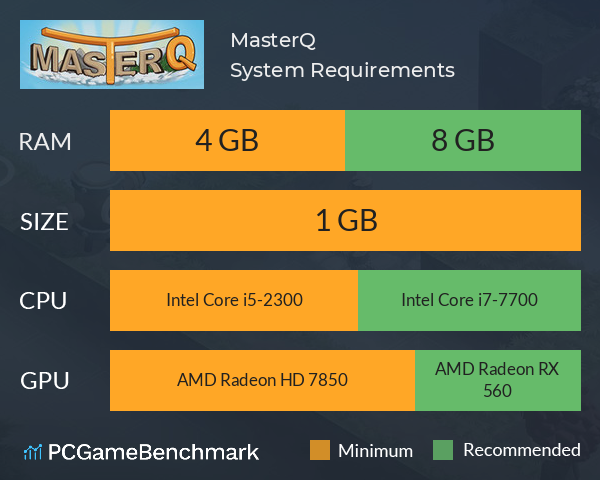 MasterQ System Requirements PC Graph - Can I Run MasterQ MasterQ System Requirements PC Graph - Can I Run MasterQ
