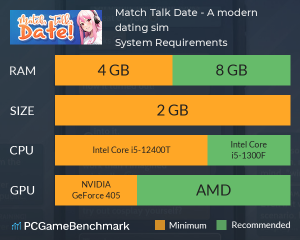 Match, Talk, Date! - A modern dating sim! System Requirements PC Graph - Can I Run Match, Talk, Date! - A modern dating sim! Match, Talk, Date! - A modern dating sim! System Requirements PC Graph - Can I Run Match, Talk, Date! - A modern dating sim!