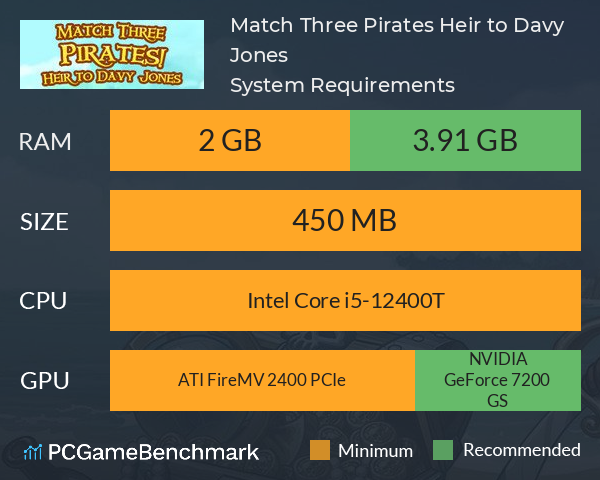 Match Three Pirates! Heir to Davy Jones System Requirements PC Graph - Can I Run Match Three Pirates! Heir to Davy Jones