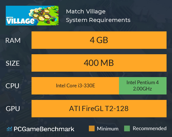Match Village System Requirements PC Graph - Can I Run Match Village
